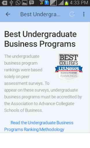 Business School Rankings 2