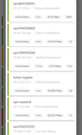 Easy VPN - Unlimited Worldwide Access 1