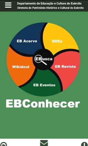 EB Conhecer 1
