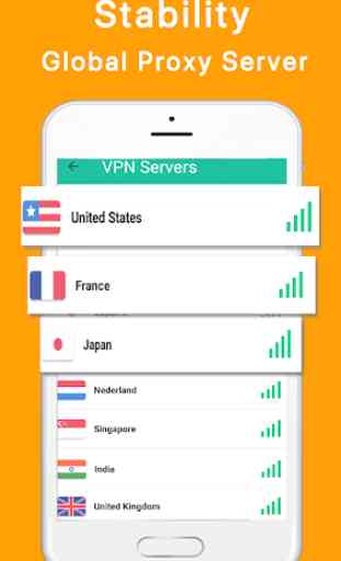 GO VPN Proxy Master-Secure VPN & Free VPN Proxy 4