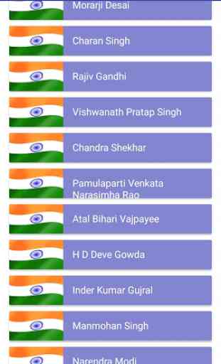Indian Leaders 3