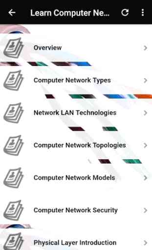 Learn Computer Networks 4
