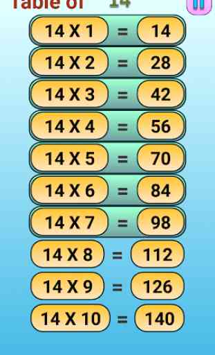 Math Tables 3