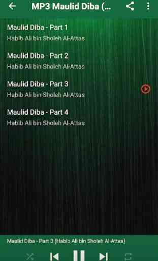 Maulid Diba MP3 Full Offline & Teks 2