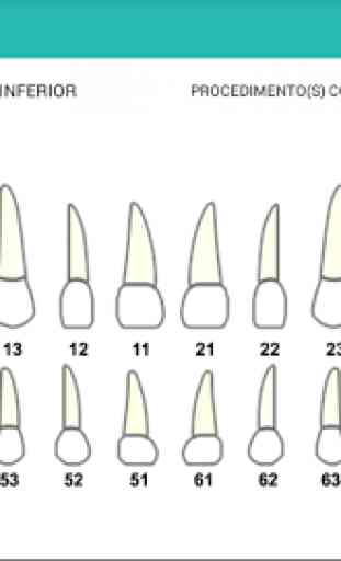 Odonto System Dentistas 4