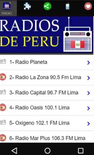 Radios de Peru - Emisoras Peruanas 1