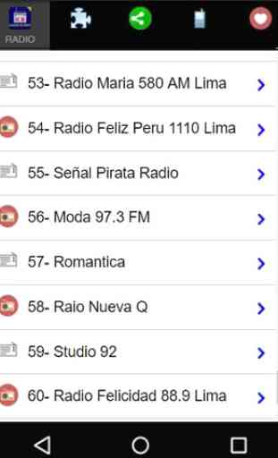 Radios de Peru - Emisoras Peruanas 2