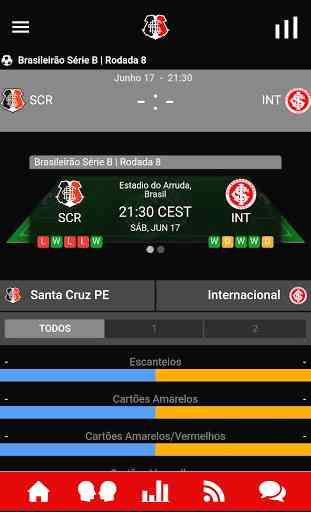 Santa Cruz FC 3