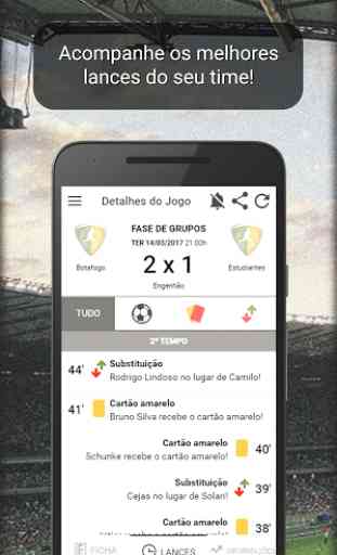 Tabela Libertadores 2020 1