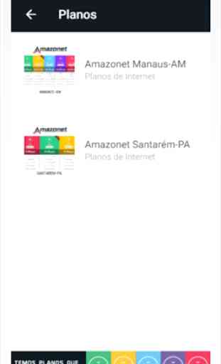 Amazonet - Internet sem Burocracia 4