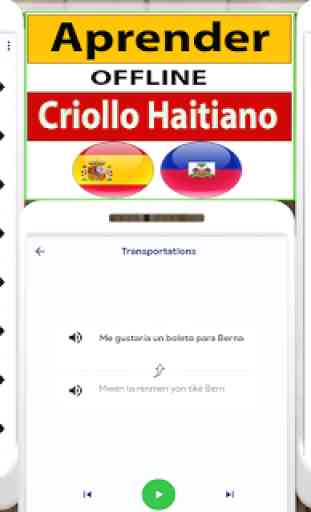 Aprender Criollo Haitiano 1
