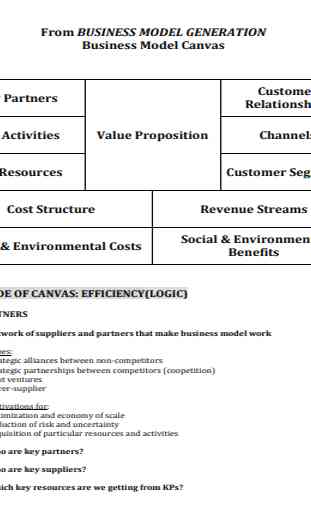 Business Model Canvas and SWOT 2