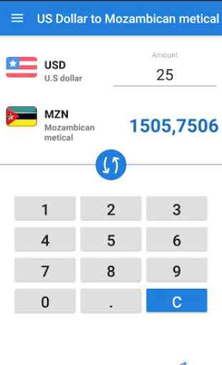 Dólar norte-americano para metical moçambicano 3