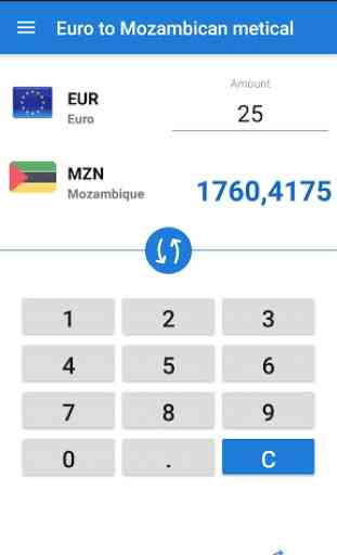 Euro para metical moçambicano 1