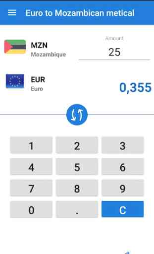 Euro para metical moçambicano 2