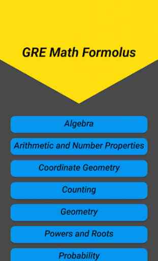 GRE Math Formulas 1