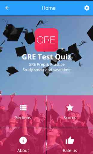 GRE Test Quiz 2