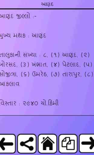 Gujarat Jilla Parichay 4