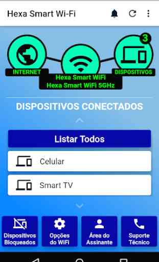 Hexa Smart Wi-Fi 2