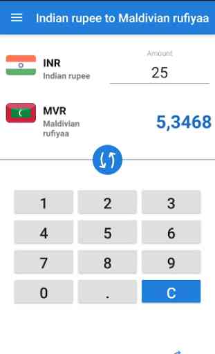 Indian rupee to Maldivian rufiyaa / INR to MVR 1