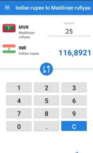 Indian rupee to Maldivian rufiyaa / INR to MVR 2