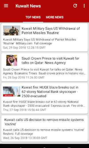 Kuwait News Today in English by NewsSurge 2
