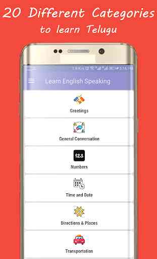 Learn English Spoken through Telugu 1