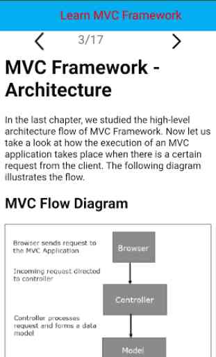 MVC Framework Tutorial 2