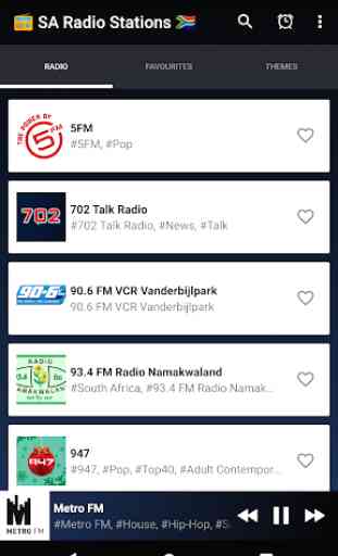 SA Radio Stations App: Free Radio South Africa 1