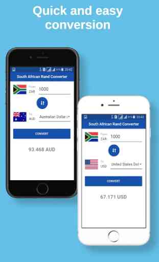 South African Rand Converter 4