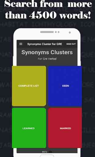 Synonym Clusters for GRE (NO ADS) 1