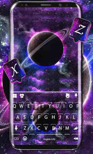 Tema Keyboard Lonely Planet 1