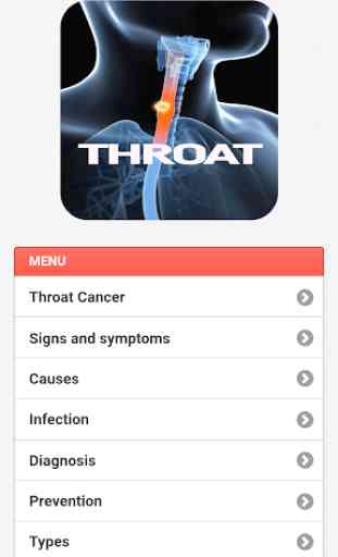 Throat Cancer 3
