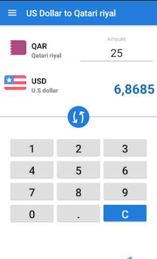 US Dollar to Qatari riyal / USD to QAR Converter 2