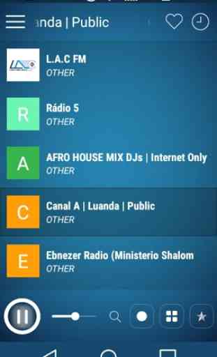 ANGOLA FM AM RADIO 2