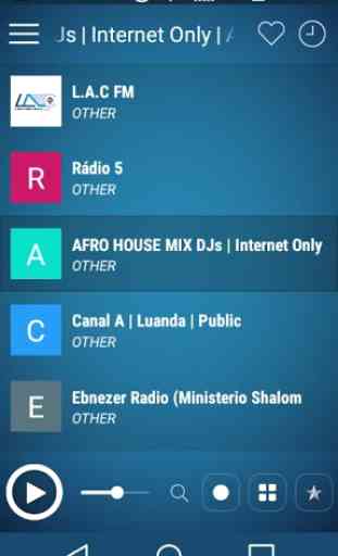 ANGOLA FM AM RADIO 4