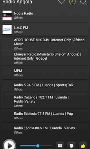 Angola Radio Stations Online - Angola FM AM Music 4