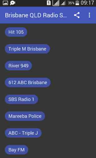 Brisbane QLD Radio Stations 1