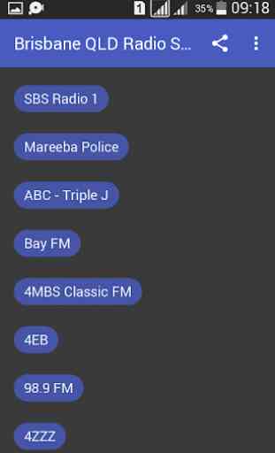 Brisbane QLD Radio Stations 2