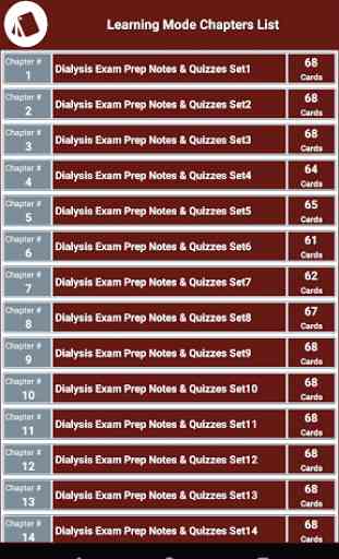 Dialysis Exam Prep Notes & Quizzes 3500 Flashcards 2