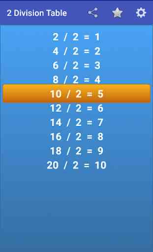 Division Tables 3