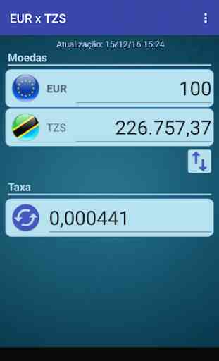 Euro x Xelim tanzaniano 1
