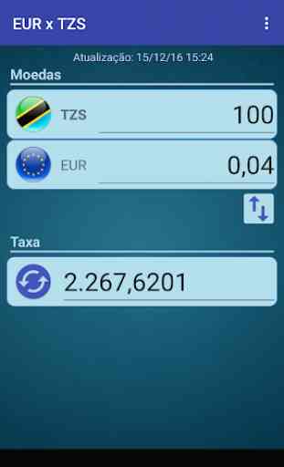 Euro x Xelim tanzaniano 2