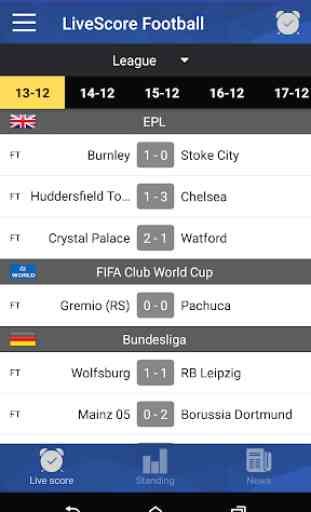 Football Live Scores Today 1