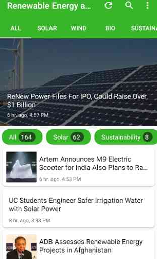 Indian Renewable Energy News Today - News Digest 1