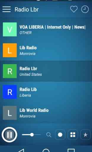 LIBERIA FM AM RADIO 1