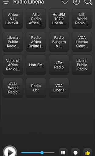 Liberia Radio Station Online - Liberia FM AM Music 2