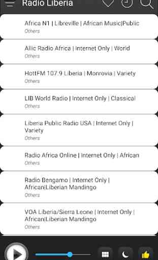 Liberia Radio Station Online - Liberia FM AM Music 3