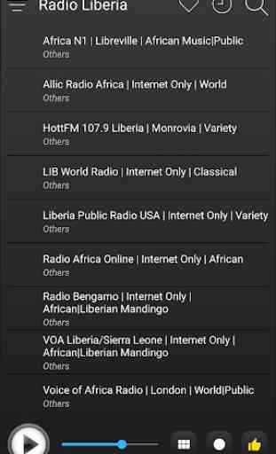 Liberia Radio Station Online - Liberia FM AM Music 4