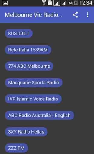 Melbourne Vic Radio Stations 2